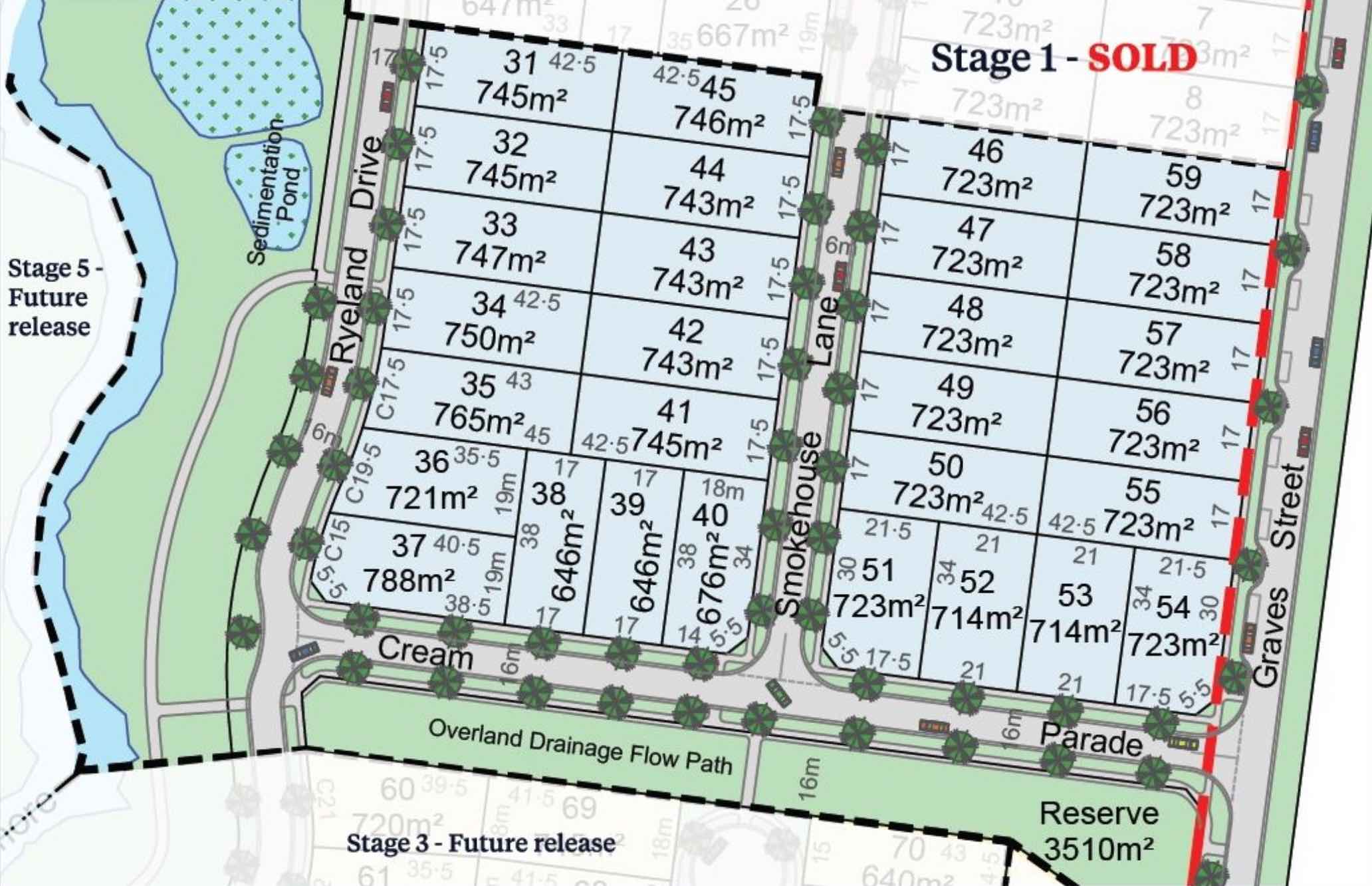Meier's Run Estate - Kilmore Stage map